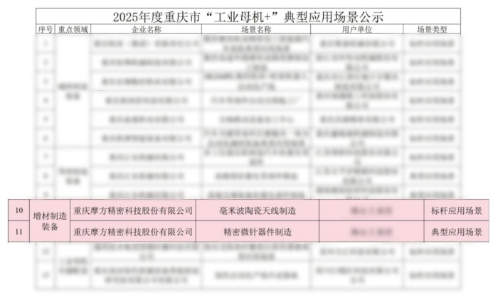 1741337835291701.jpg 微信圖片_20250307165410.jpg