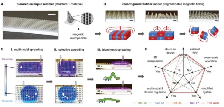 1744362700390851.jpg 企業(yè)微信截圖_17443623792204.jpg